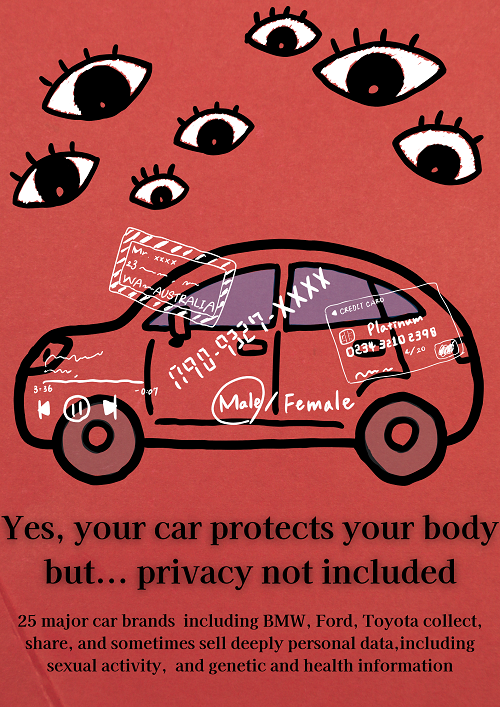 Right to privacyベストポスター 